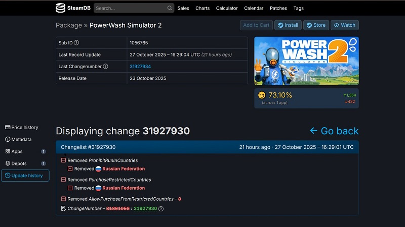  📷    Источник изображения: SteamDB