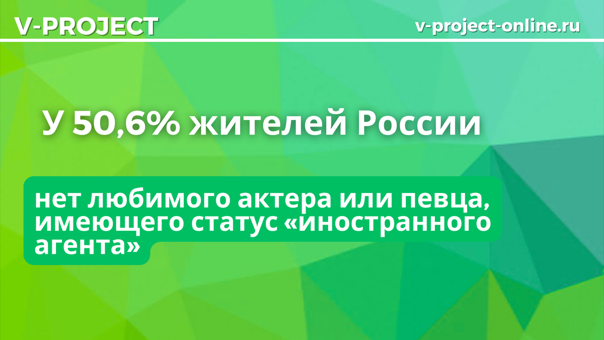 Собственный креатив