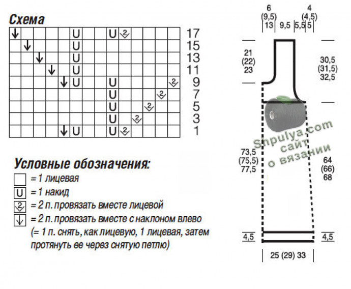 Выкройка и схема вязания летнего спицами