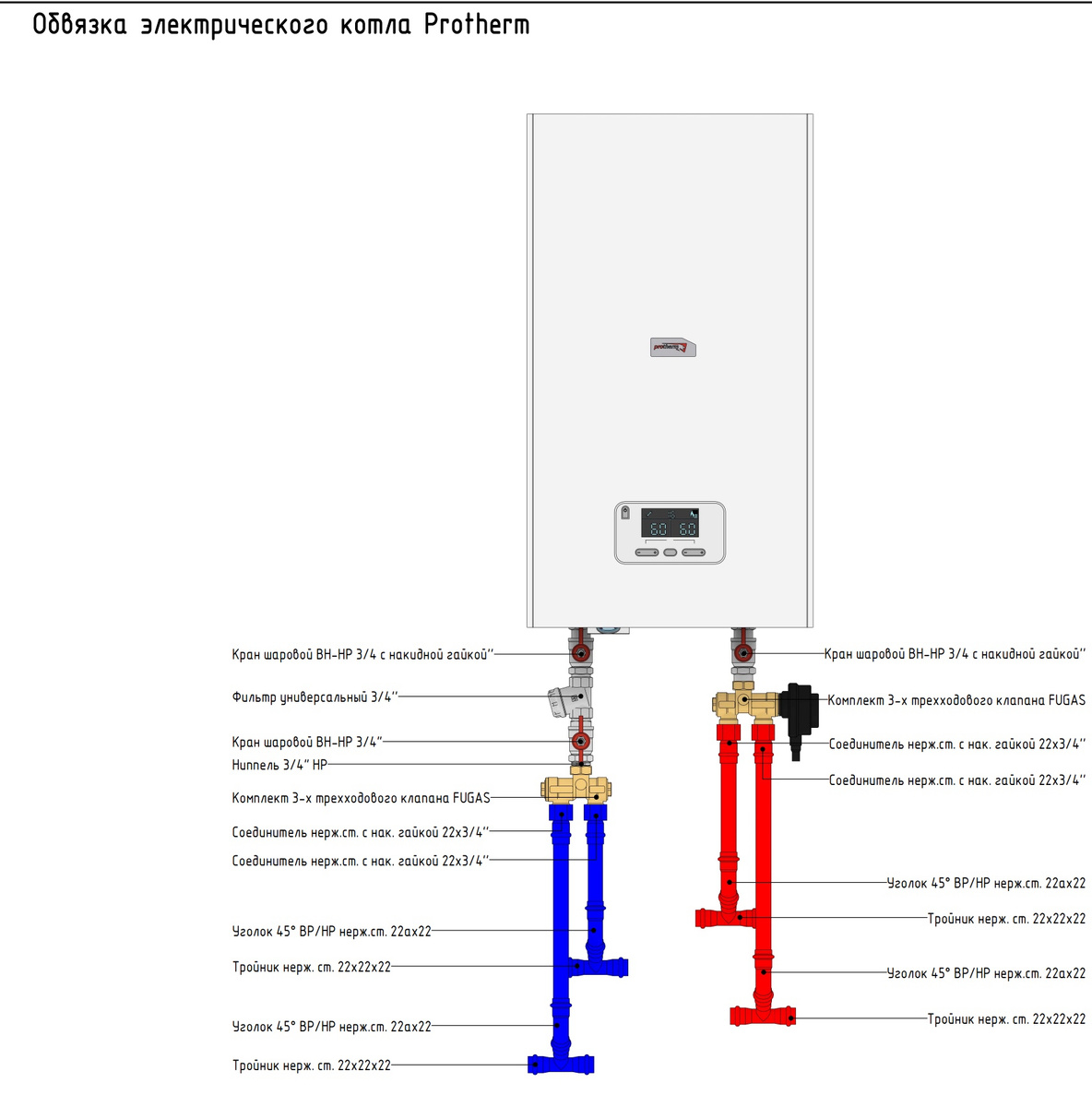 Обвязка электрического котла