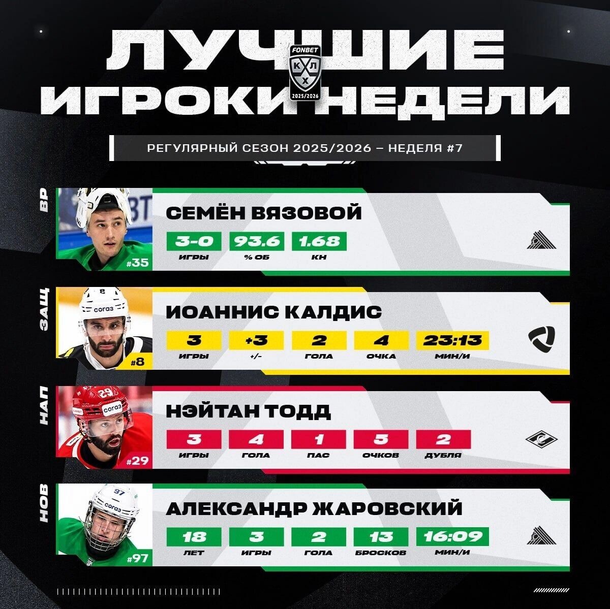     Источник: https://t.me/khl_official_telegram