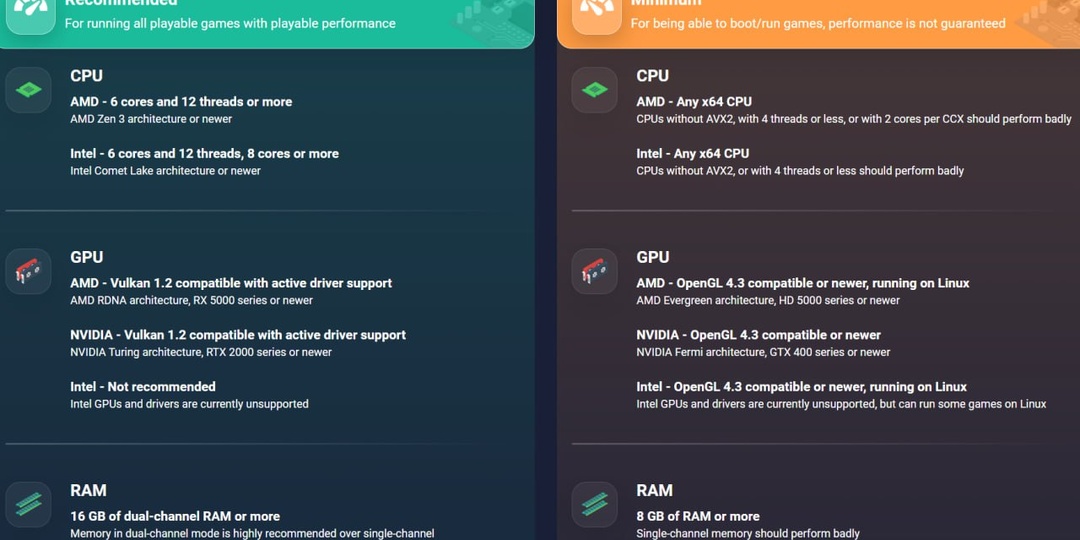 Разработчики эмулятора PlayStation 3 RPCS3 пересмотрели официальные рекомендации по GPU: теперь поддерживаются только AMD RDNA (RX 5000 и
