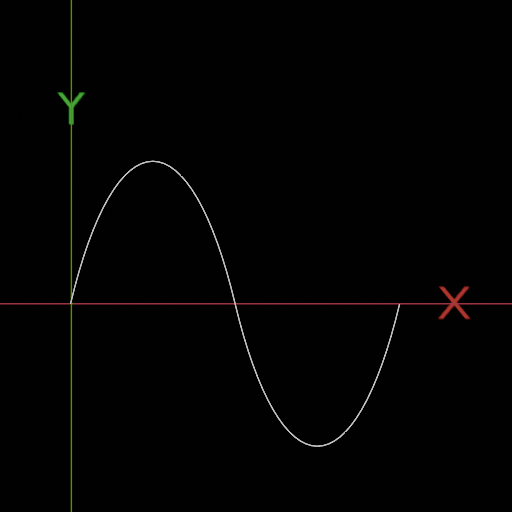 Потенциальный импульс системы.