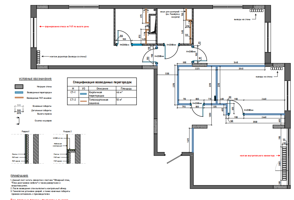  Перепланировка и функциональная схема

