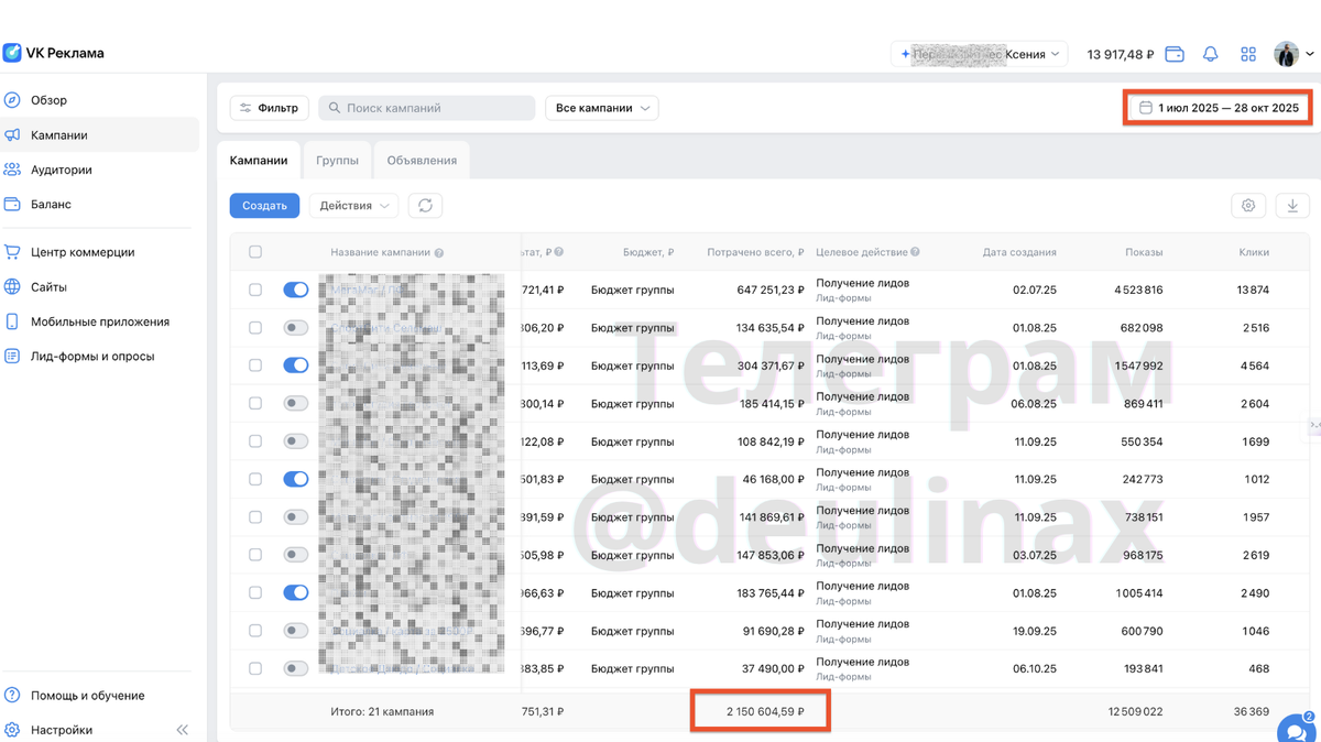Из соображений конфиденциальности названия клубов скрыты