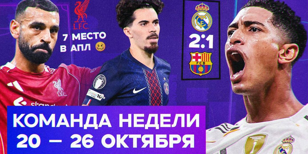 Крутое достижение Роналду, проблемы «Ливерпуля», чудо в Швеции | События недели