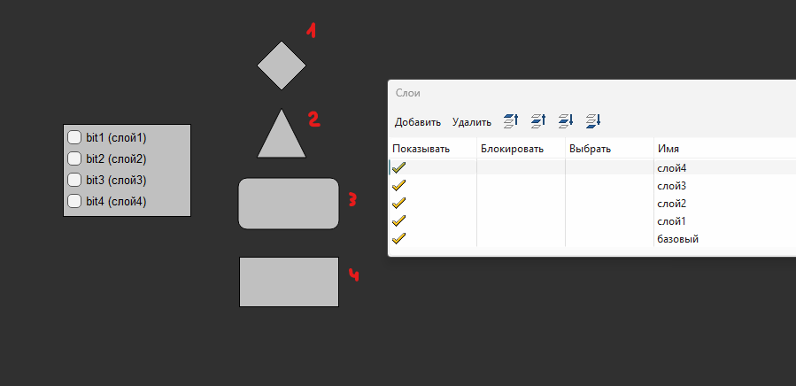 Среда Разработки
