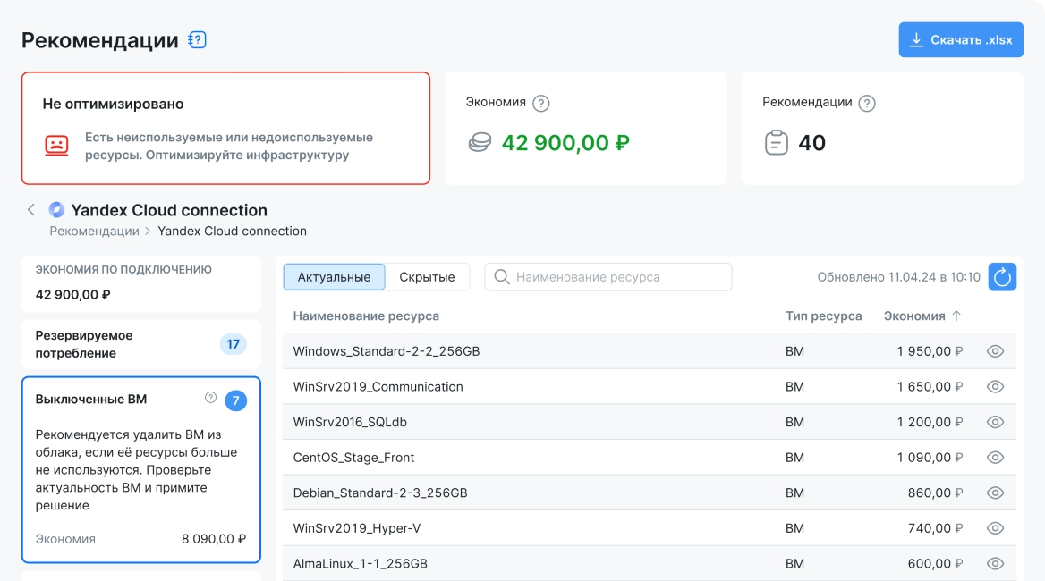FinOps-платформы помогают снизить расходы на облако до 30%. Но, естественно, без смены приоритетов внутри компании чуда не произойдет