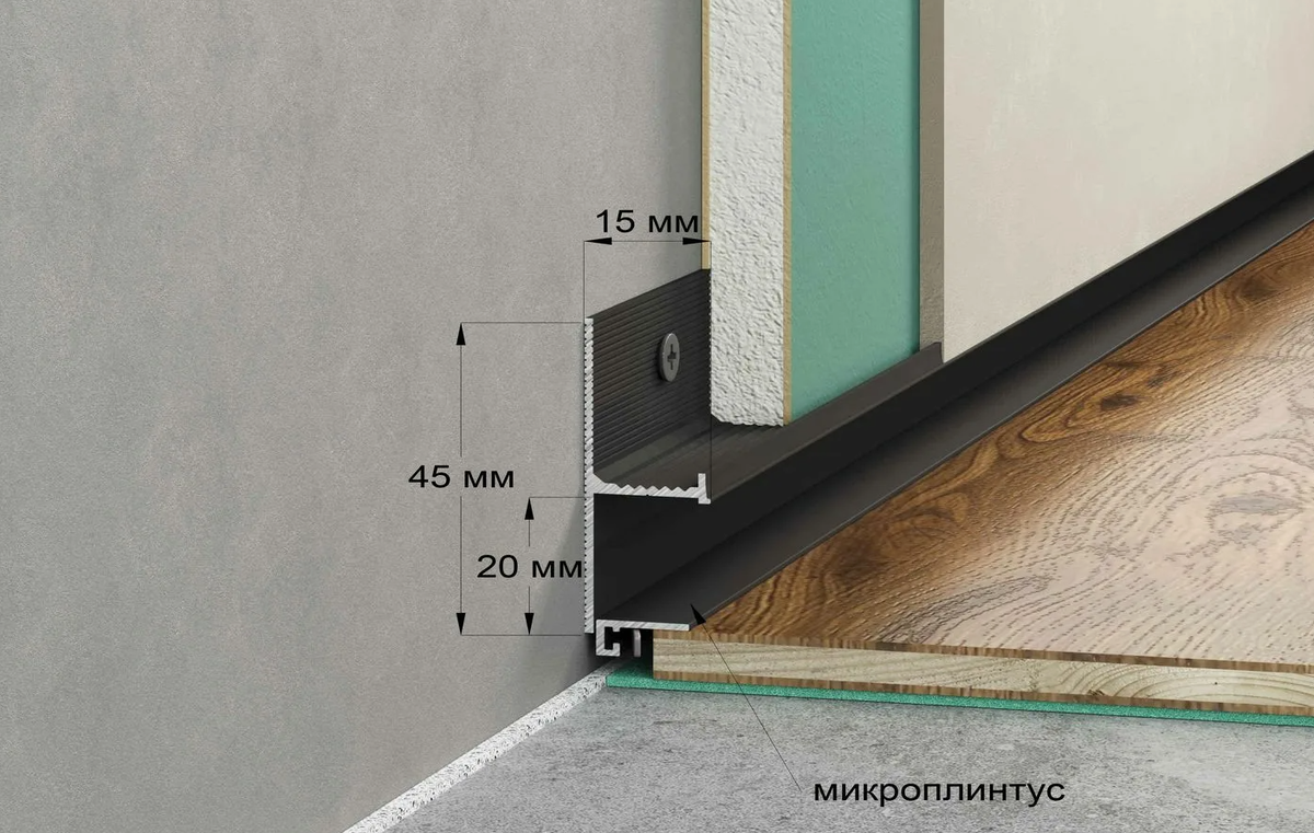 теневой плинтус