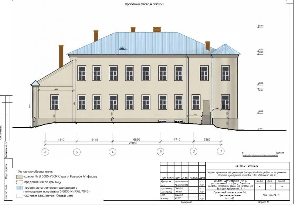 Документация с сайта госзакупок
Фото: Дом Родзянко XIX века