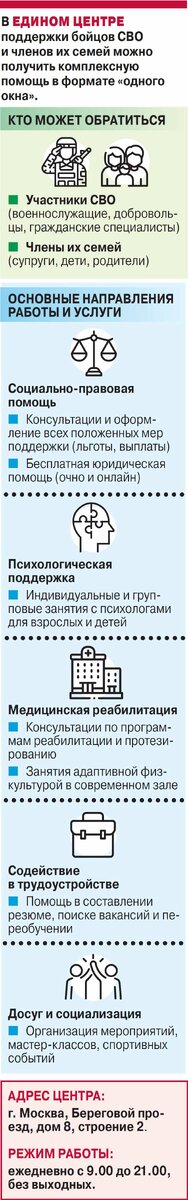    Нажмите для увеличения