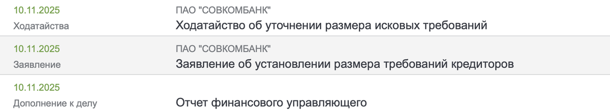ФУ отправляет отчет на завершение процедуры, но Совкомбанк подает требование , хотя все сроки уже пропущены!