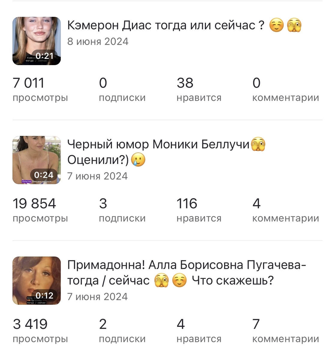 Статистика год назад