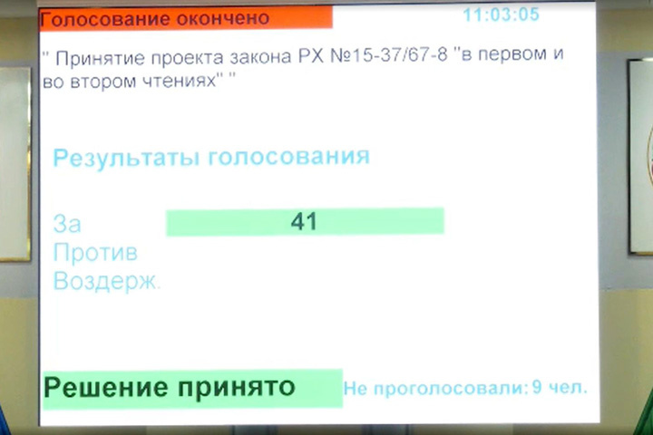 Стоп-кадр онлайн-трансляции сессии ВС РХ
