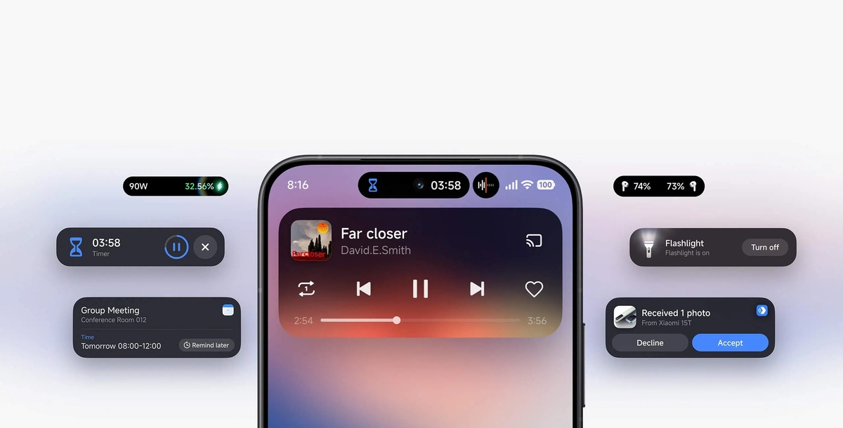Изображение Xiaomi  📷

