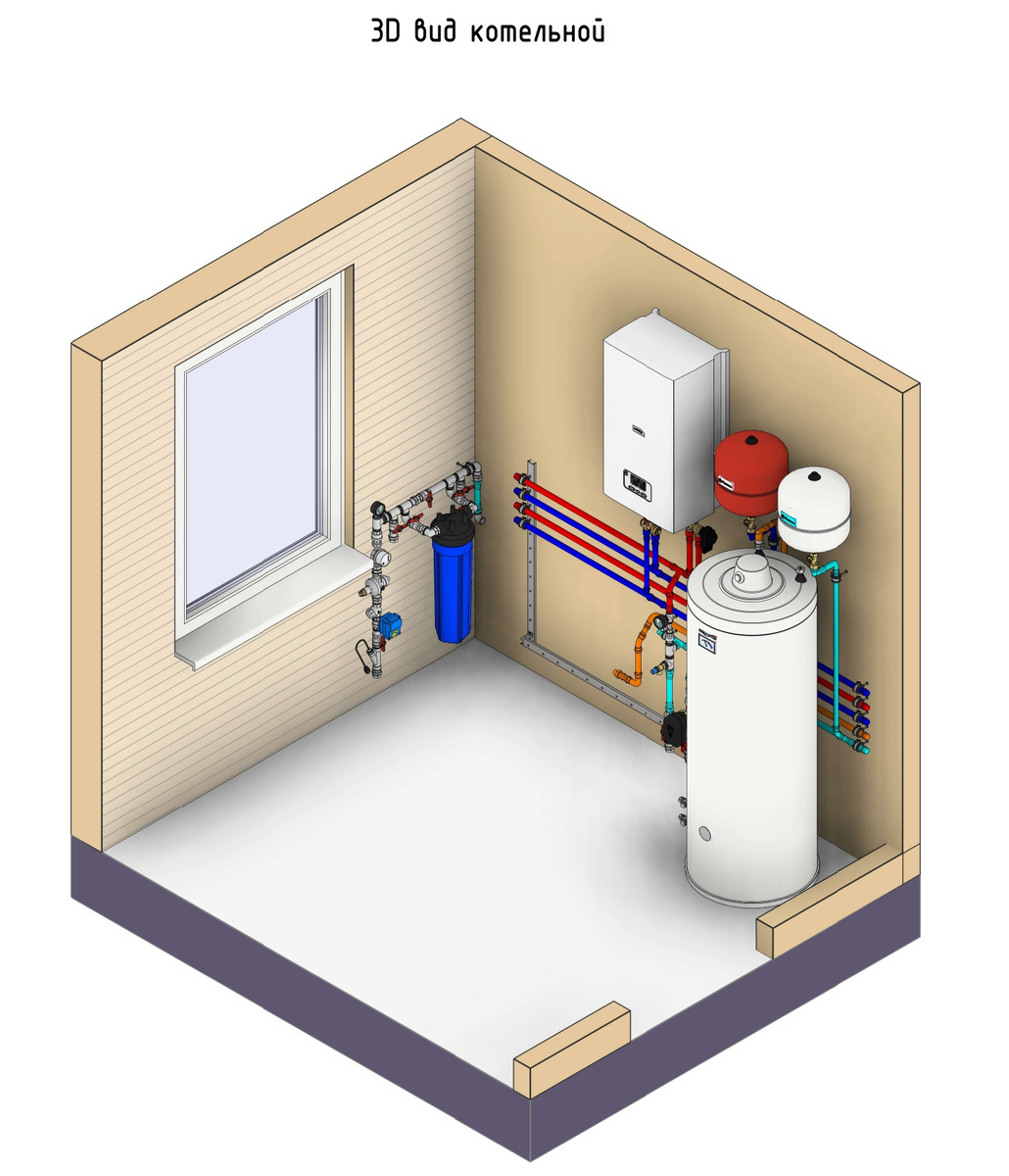 Бак косвенного нагрева в нашем проекте