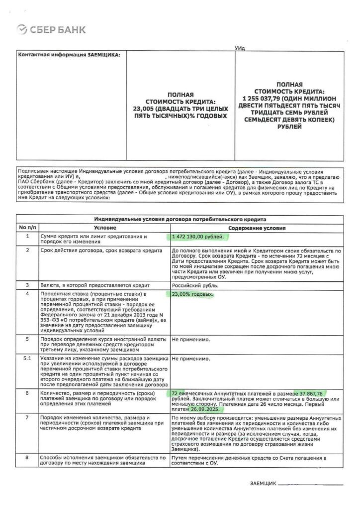 Кредитный договор в ПАО "Сбербанк"