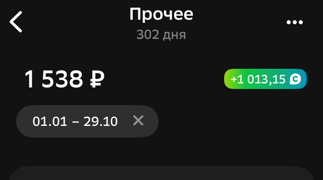 Кеш с начала года в Сбере. Фото автора. 