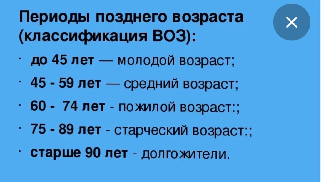 Фото из открытого интернета