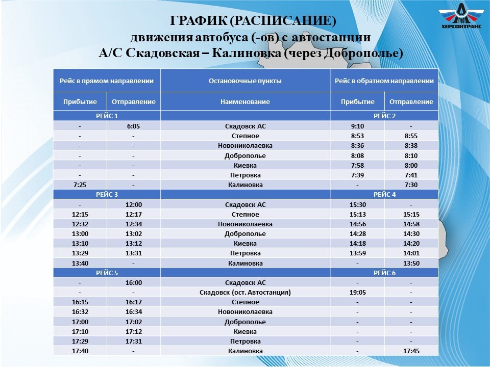    Фото: ГУП "ХЕРСОНТРАНС"