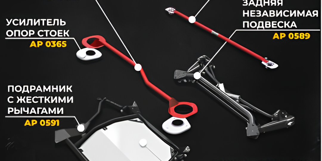 Твоя Granta будет тебя бесприкословно слушаться с комплектом Street