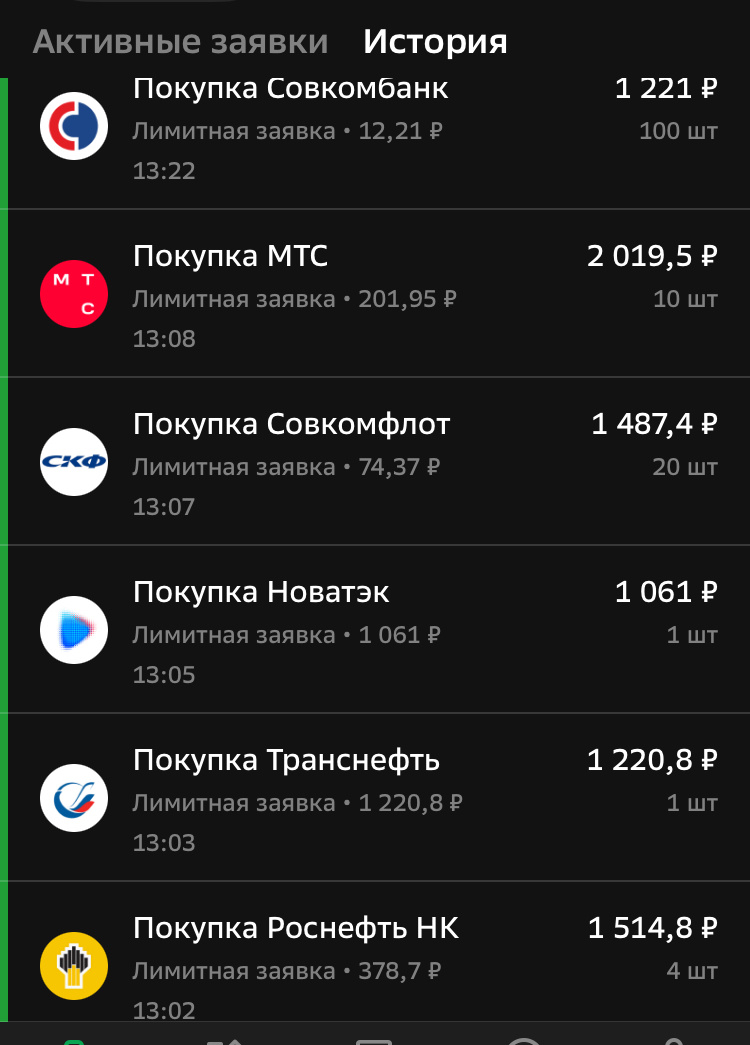 свежие покцпки мои в сбере