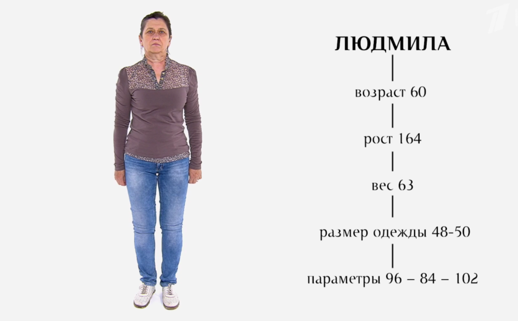 Указанные редакторами параметры героини