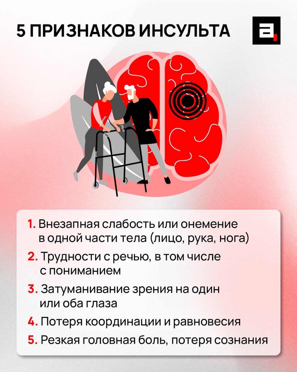 Фото © Абзац