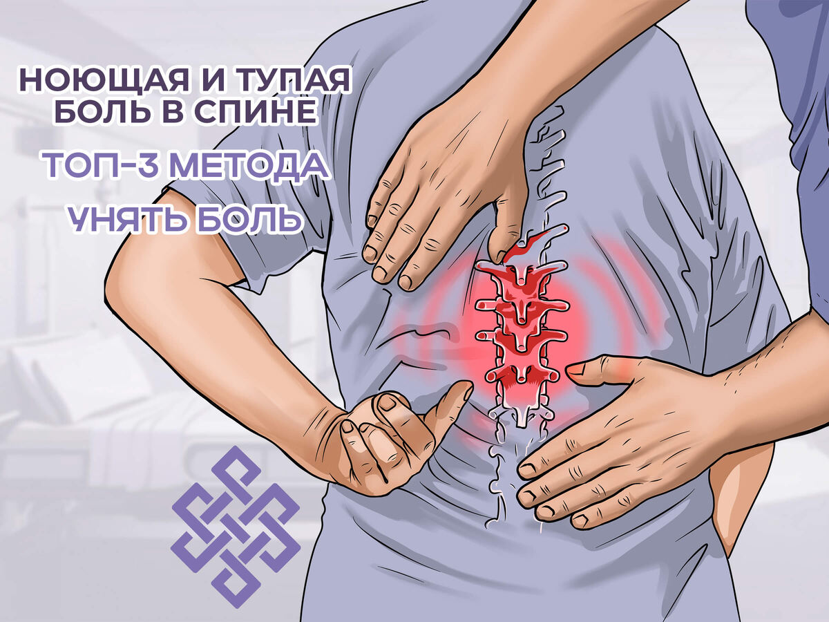 Ноющая и тупая боль в спине 