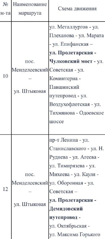    Фото: администрация Тулы