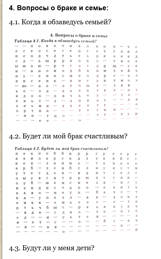 примерно такая табличка и была у каждого вопроса