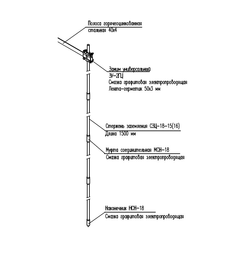 Рис.2 Конструкция вертикального заземлителя
