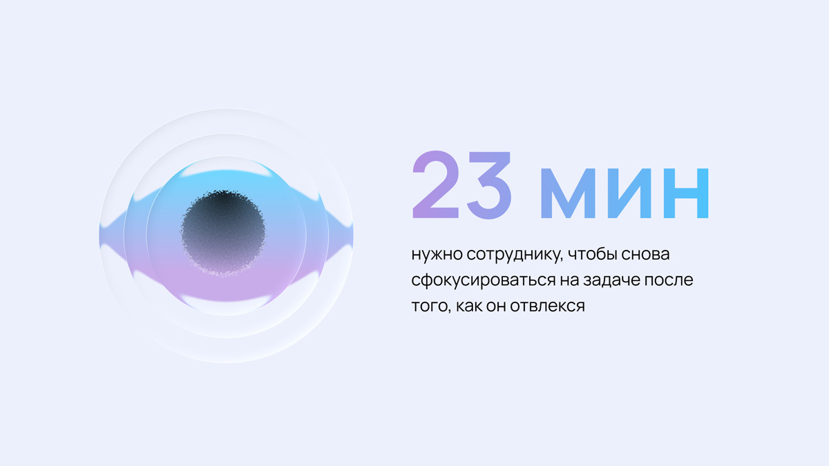 Источник: Electro IQ