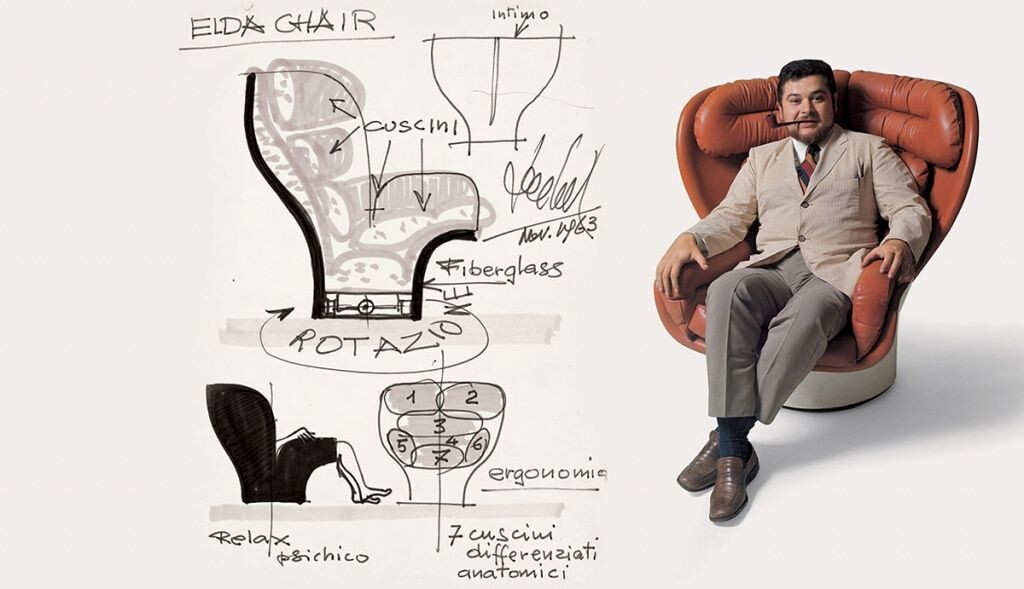 Джо (Чезаре) Коломбо и кресло Elda