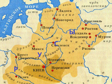 Древние русы и арии, русы и норманны, русоарии, славяне и русы, славяно – руссы и рождение русского народа. (По мнению Л. Грот и Е. Классена