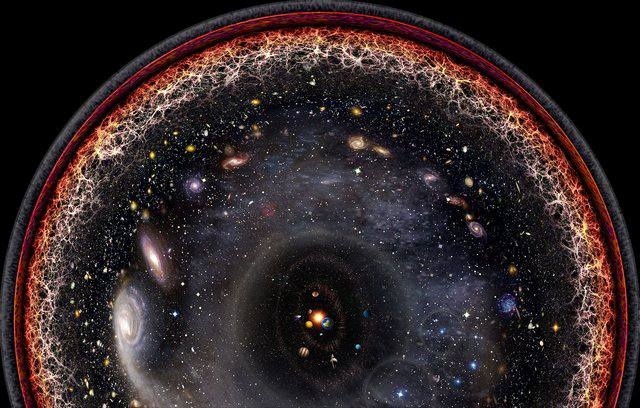 Метагалактика