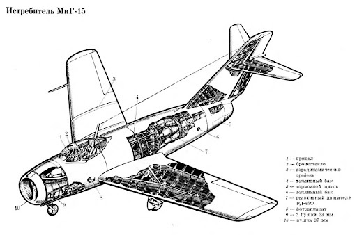 Миг-15 в разрезе