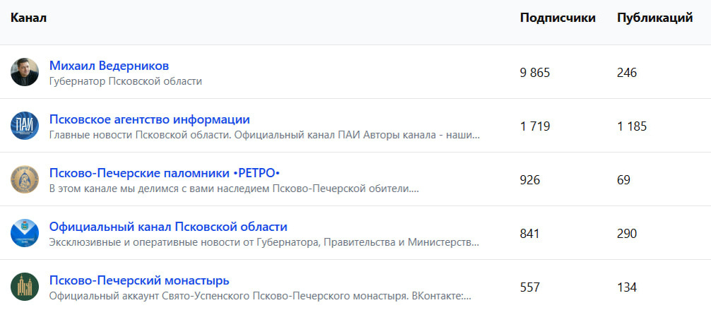 Скриншот сайта maxstat.io