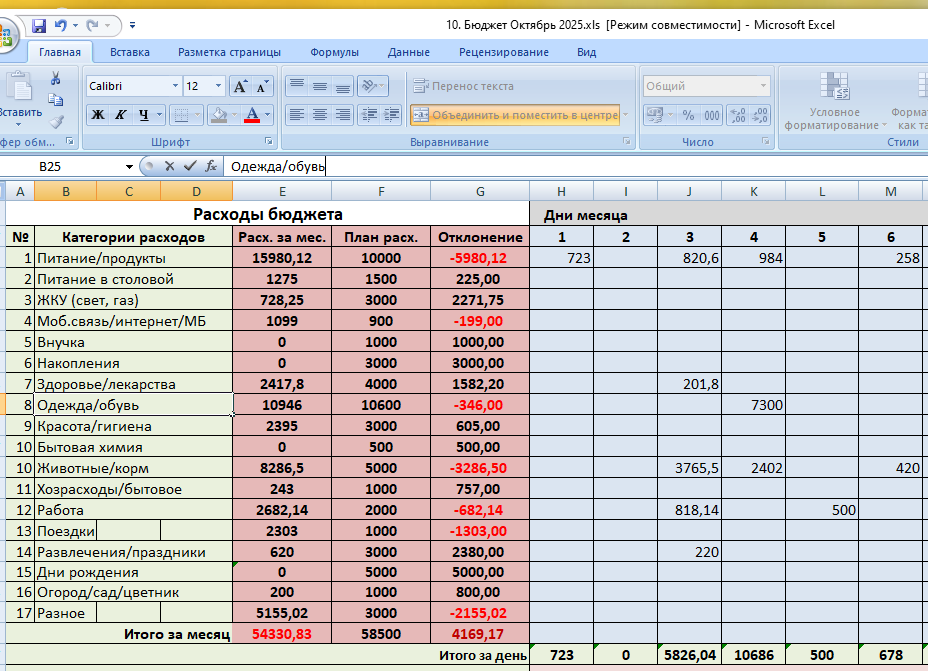 Скрин, всё видно