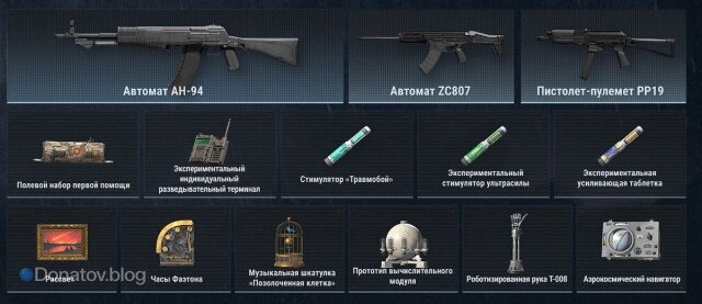    Оружие в Arena Breakout: Infinite