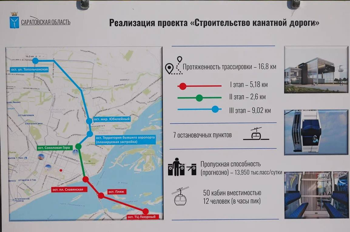 Канатная дорога в Саратове https://nversia.ru/news/sem-stanciy-16-kilometrov-50-kabinok-v-saratove-pokazali-predvaritelnuyu-koncepciyu-kanatnoy-dorogi/#gallery