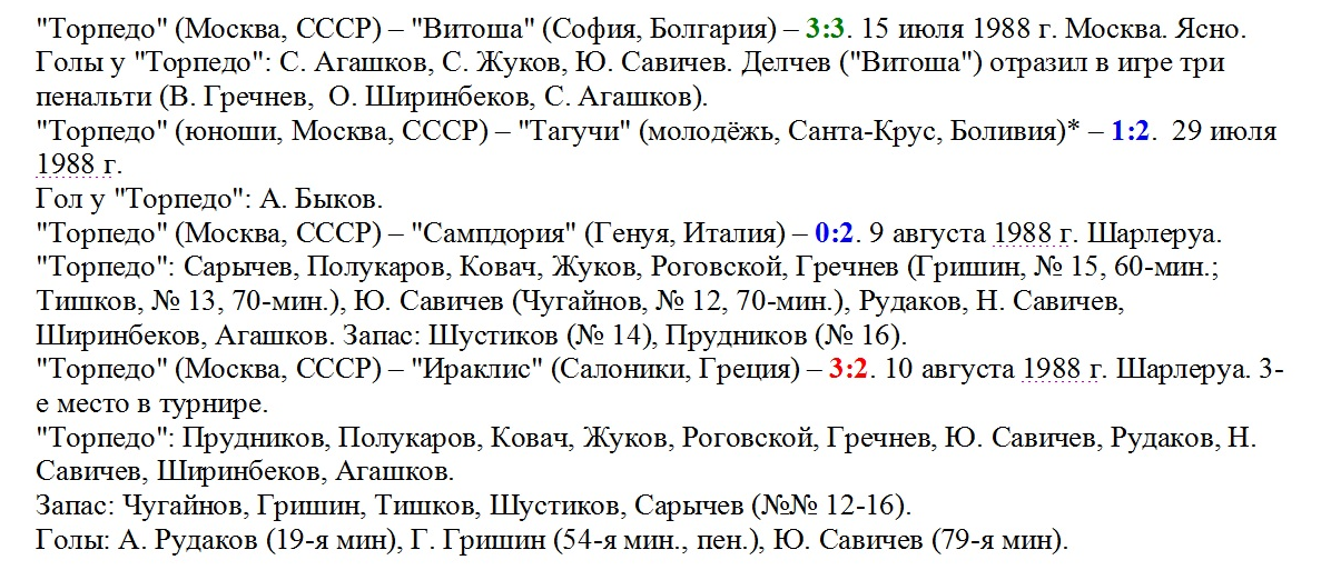 Сведения собирает А. Костенецкий. Скопировано автором ИстАрх.
