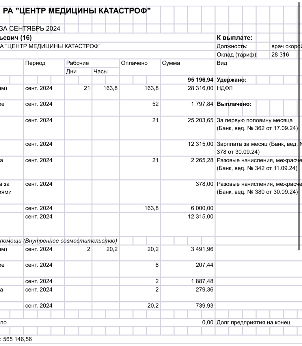 Квиток за сентябрь 2024.