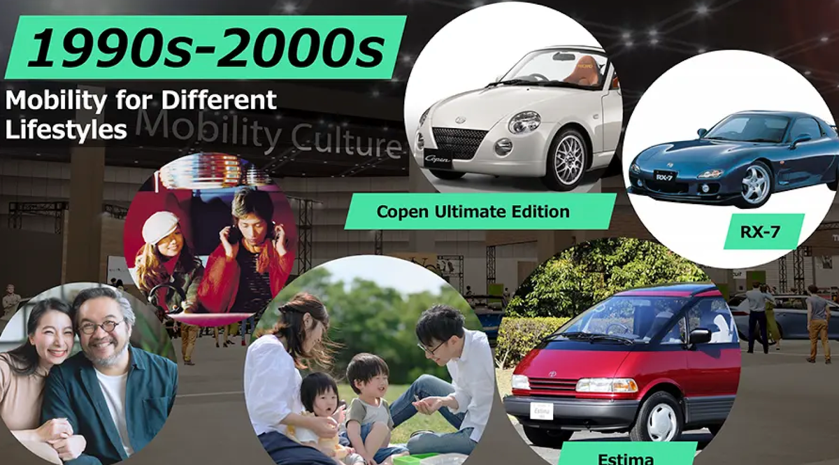 Зона 1-от «послевоенной эпохи» до наших дней.