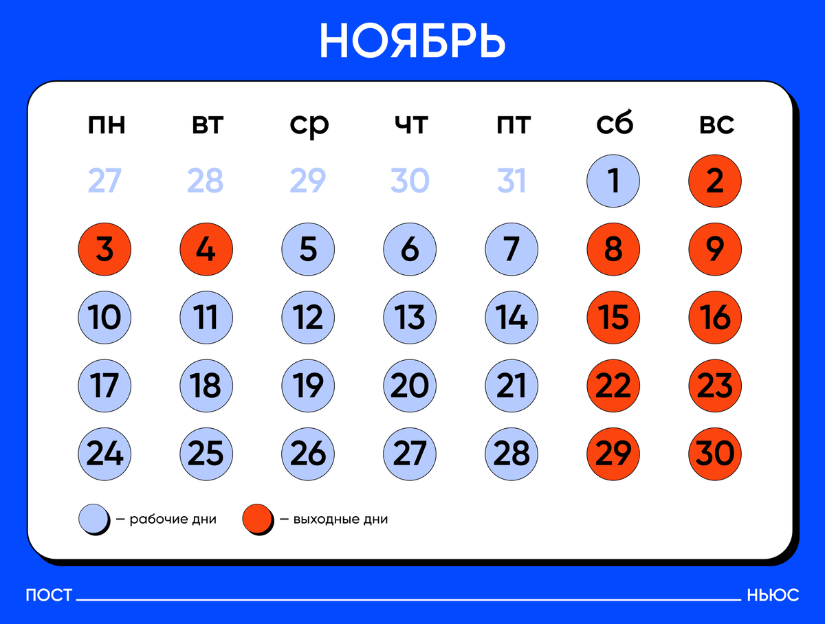    "«Постньюс»"