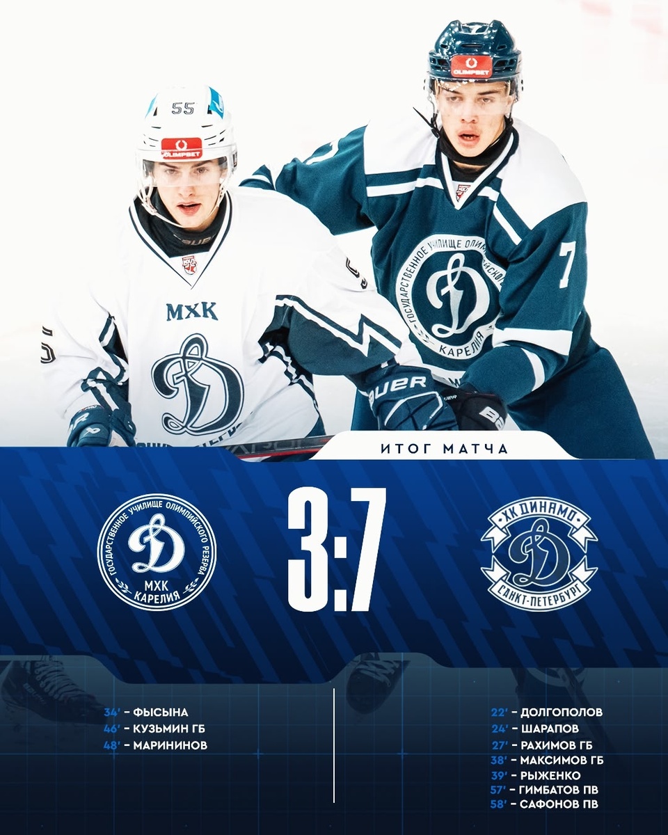    Фото: МХК "Динамо-Карелия" / ВК