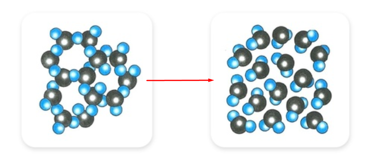 На шаг ближе к хаосу