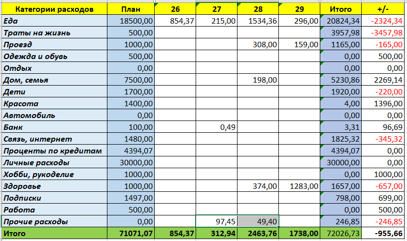 скрин автора