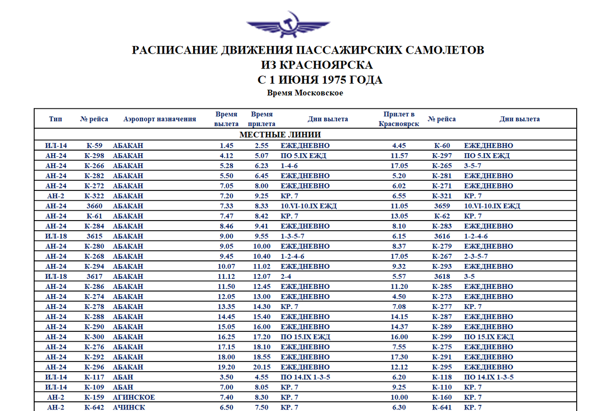 Расписание движения пассажирских самолётов из аэропорта Красноярск на лето-осень 1975 года. Из моей коллекции