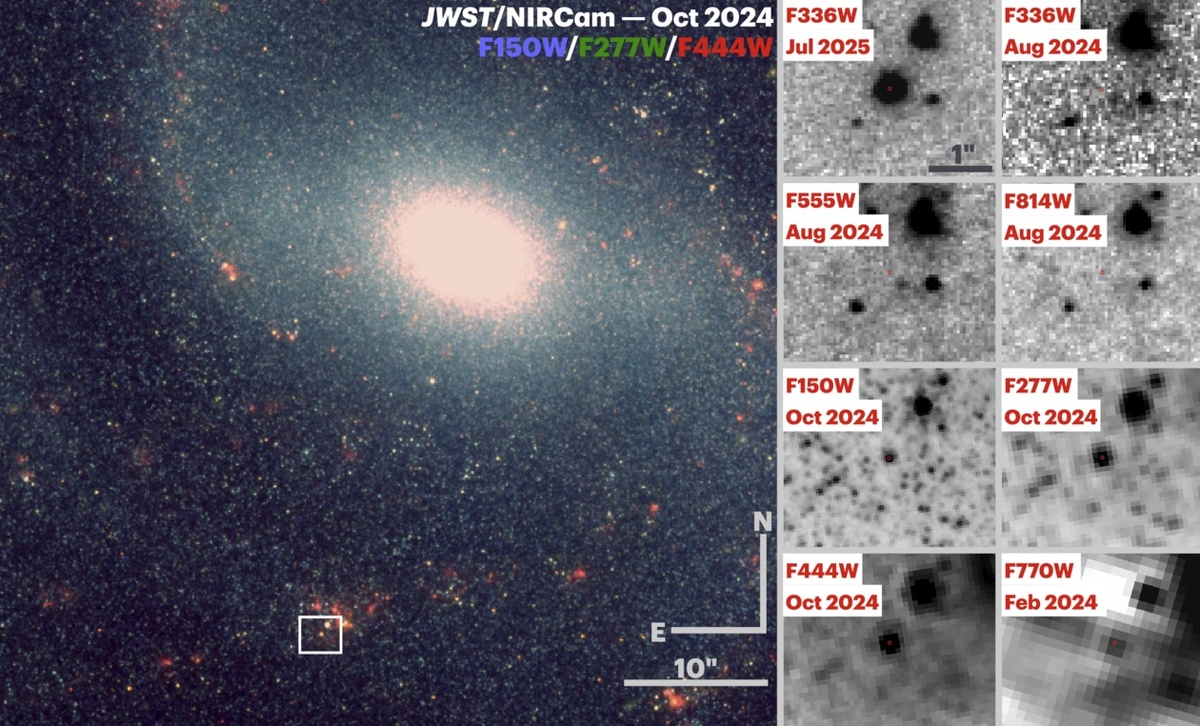   Charles D. Kilpatrick et al. / The Astrophysical Journal Letters, 2025